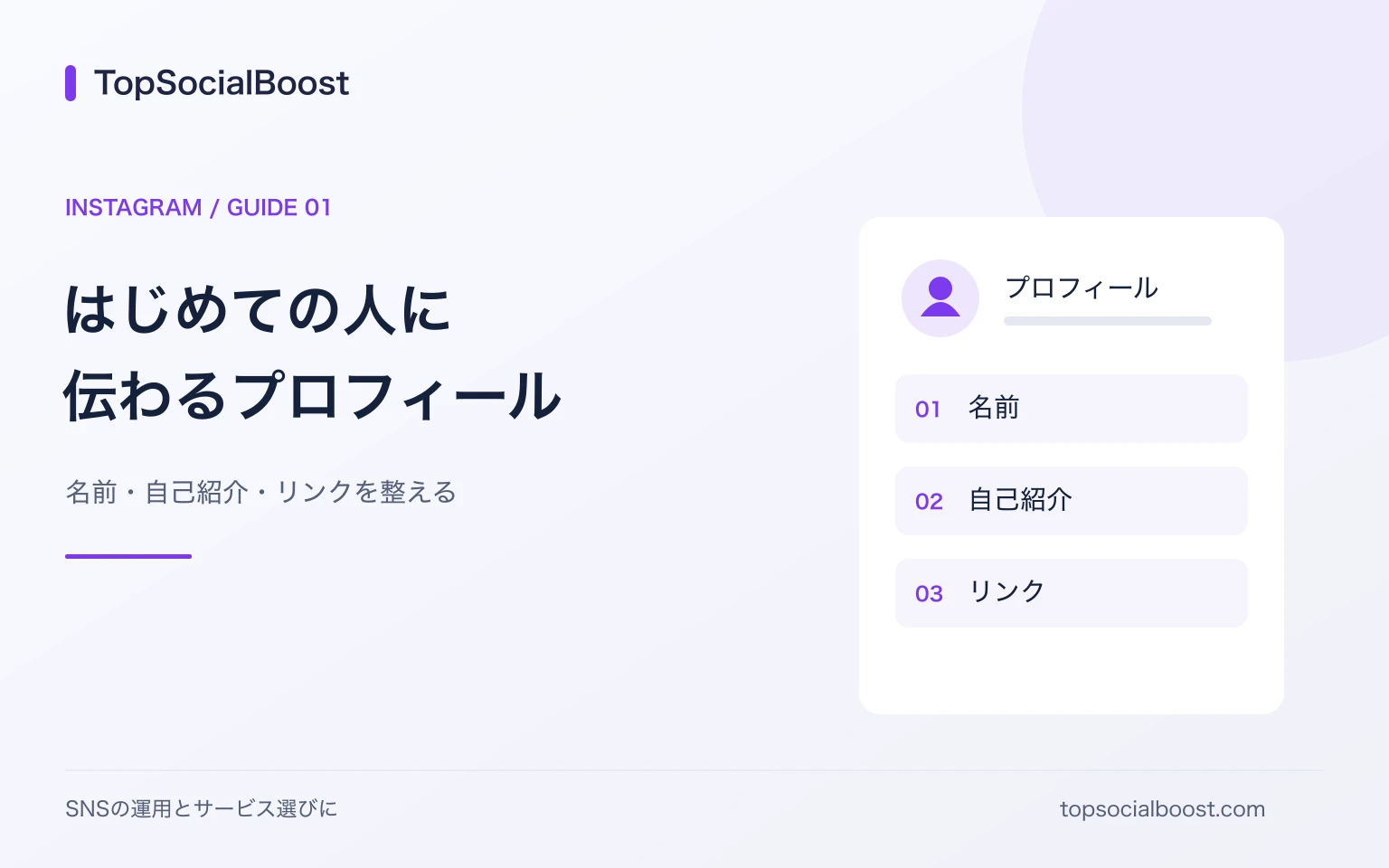 名前、自己紹介、リンクの三つを整理したプロフィールの構成図